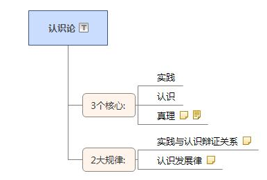 認識論.png